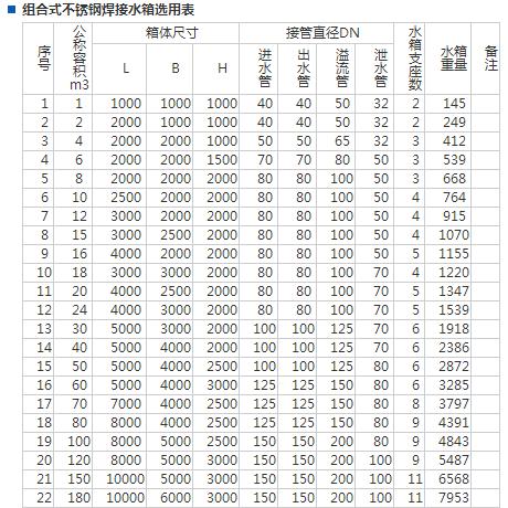 參數.png